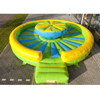 Gladiator Spel